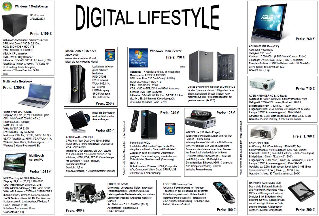 Digital Lifestyle
