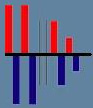 www.lifechart.de