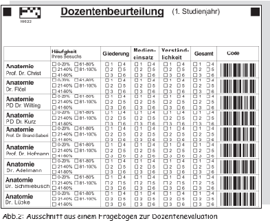Dozentenbeurteilung